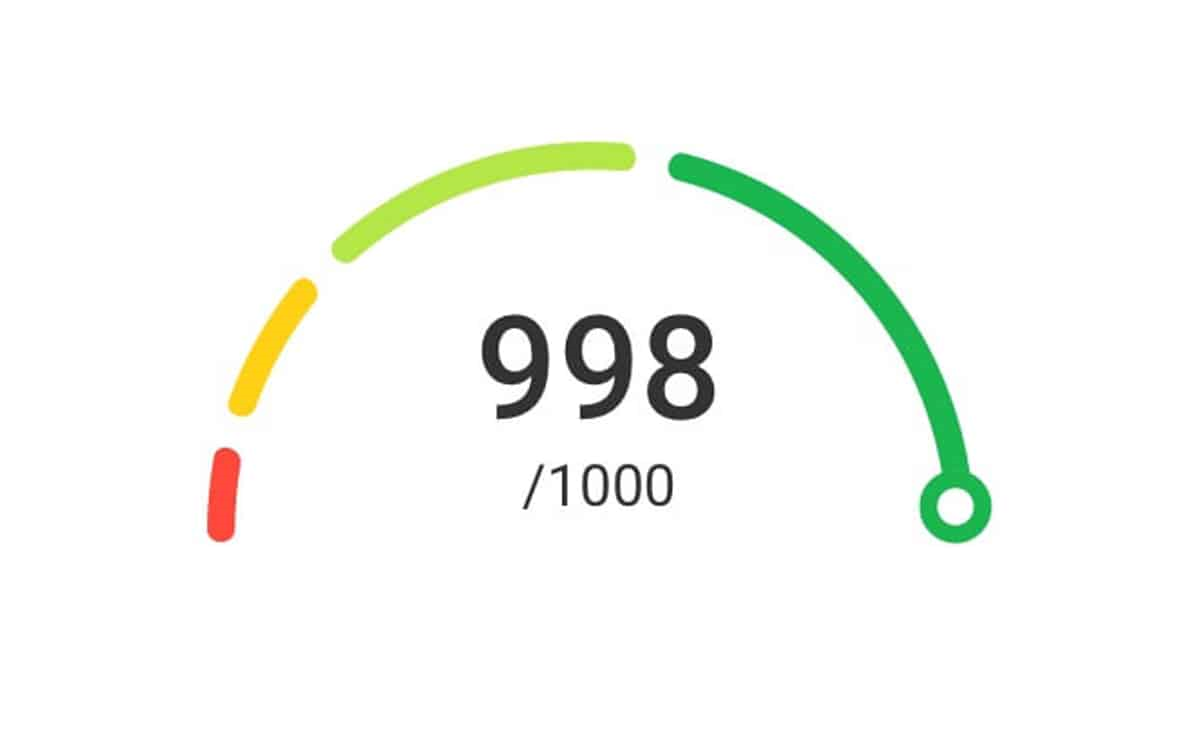 Score | Habitação Caixa | Financiamento Bancário | Como Conseguir?